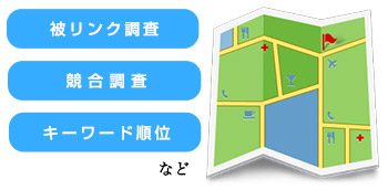 被リンク調査、競合調査、キーワード順位